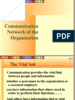 Communication Network of An Organization