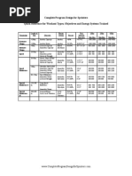 Latif Workout Chart