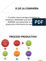 Analisis de La Compañia