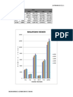 Latihan Excel 6