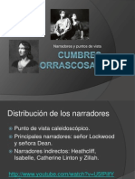 Cumbres Borrascosas- Gonzalo Nieto