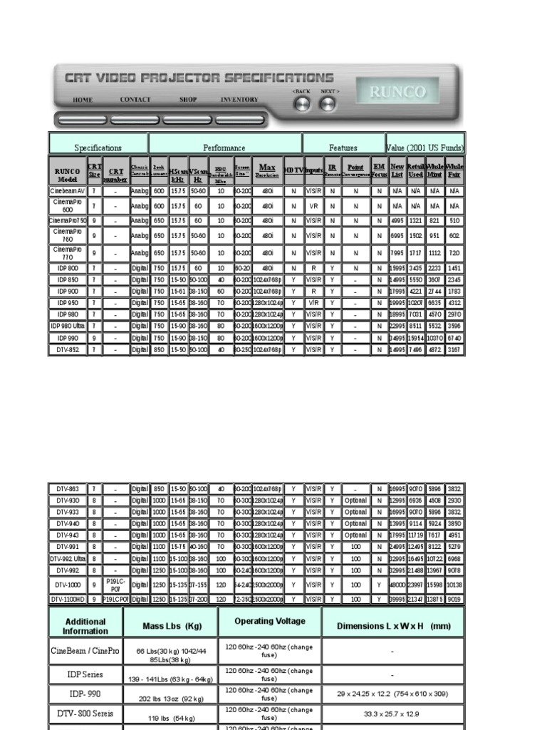 Specifications RUNCO PDF Video High Definition Television
