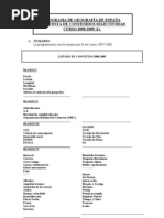 Programación PAU de Geografia 08-09