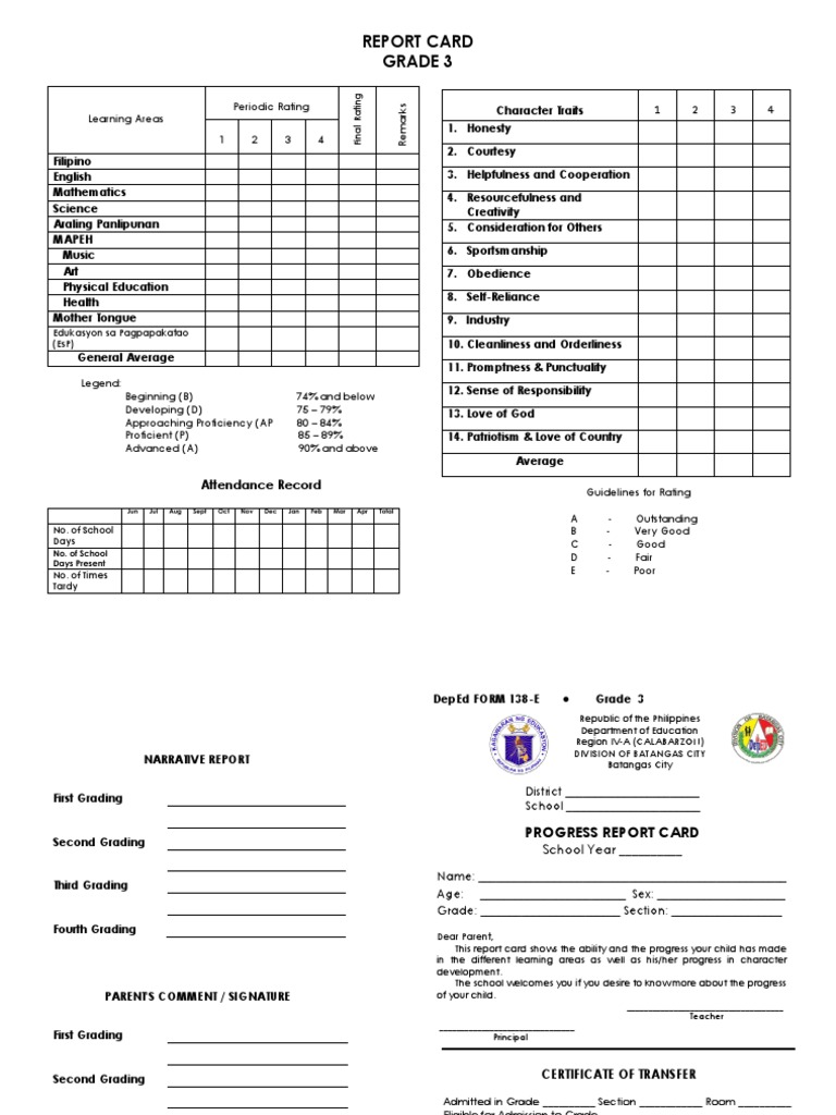 report card grades 1 2 3 4 FOURTH Grade Editable Templates with Common Core Aligned Standards Progress Reports - Putting it