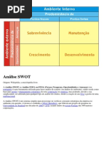 Análise SWOT e 5 Forças de Potter