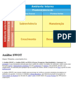 Análise SWOT e 5 Forças de Potter