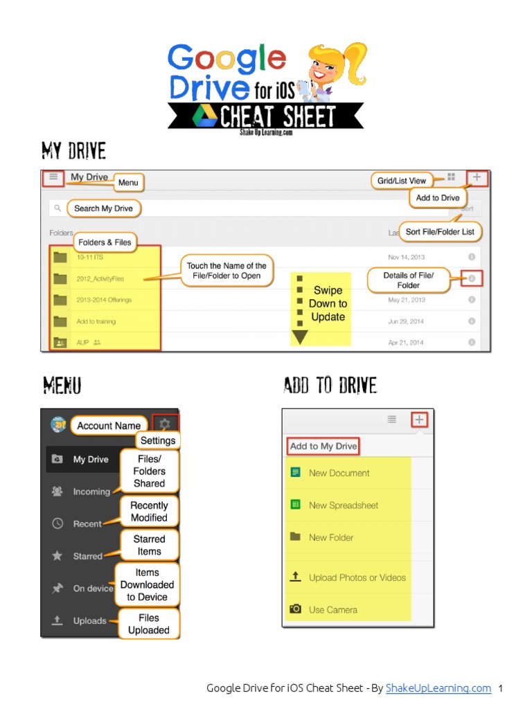 GOOGLE DRIVE CHEAT SHEET visual data 8
