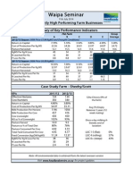 Story So Far - Data Sheet