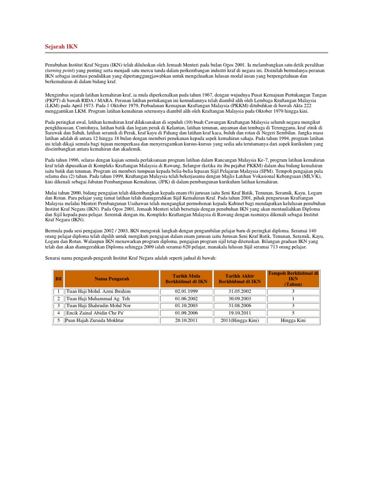 Sejarahikn Pdf