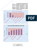 Ejercicios Resueltos Administracion Del Mantenimeinto Ii PDF