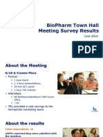 BioPharm Town Hall Survey Results June 2014