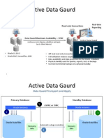 Active Data Gaurd