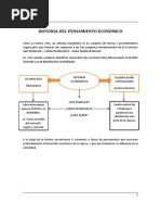 Lectura 1 Esquema Historia Del Pensamiento Economico