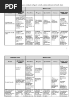 Sessão 1 - Tarefa 1