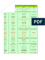 calendrier minivert, provence et languedoc educatif 2010 prévisionnel