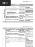 Sessao_5_Metodologias_II