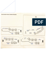 Timeline Blueprint