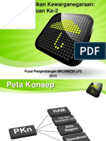 Pertemuan 2