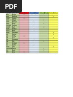 Download Tribes for 3PJ by TES SN237481990 doc pdf