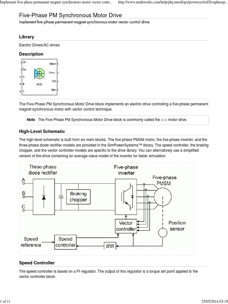 Implement FivePhase Permanent Synchronous Motor Vector Control
