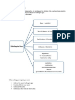 1Malaysia Run Report