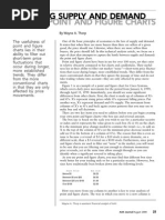 Wayne A. Thorp - Analyzing Supply & Demand Using Point & Figure Charts