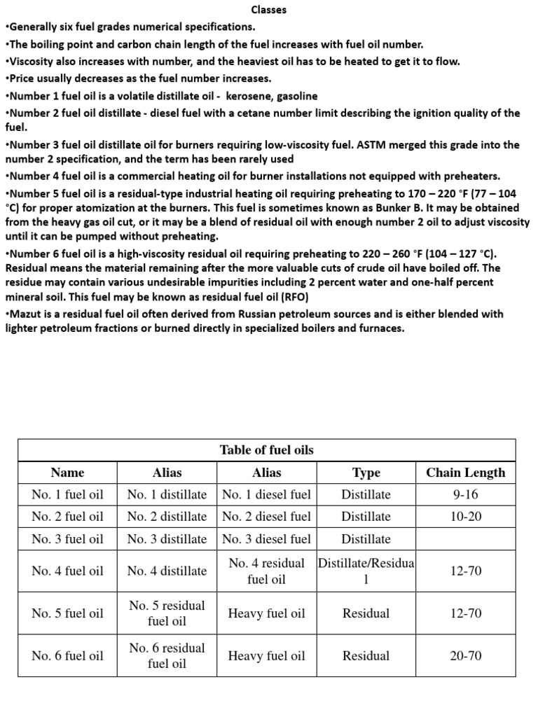 Bunker Fuel Analysis Fuel Oil Chemical Energy Sources