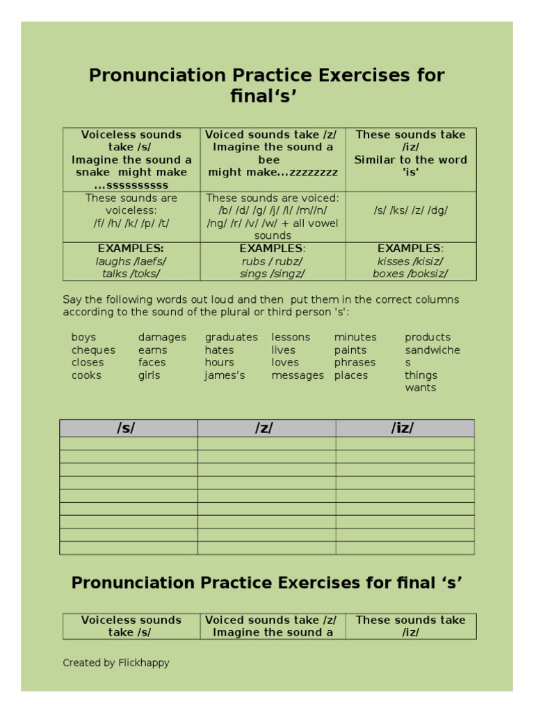 Final S | PDF