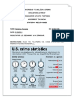 Assignment 6 - Statistics About Crime.