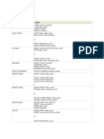 Basic SQL Queries