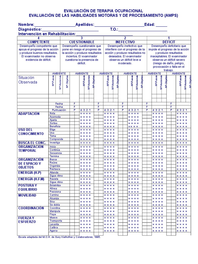 Evaluación de Terapia Ocupacional AMPS | PDF | Medicina CLINICA | Medicina