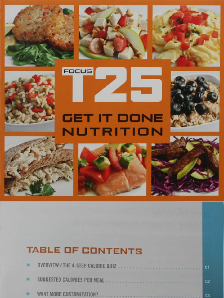 P90x nutrition plan pdf free download free