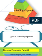 The Technology Pyramid: Prepared By: Safura Narjihah Alia Sook Rui Sharleena