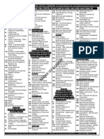 Group 1 Mains Syllabus Easy Format for Radian Test Series. (1)