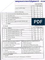 4 1 Mech r10 Syllabus