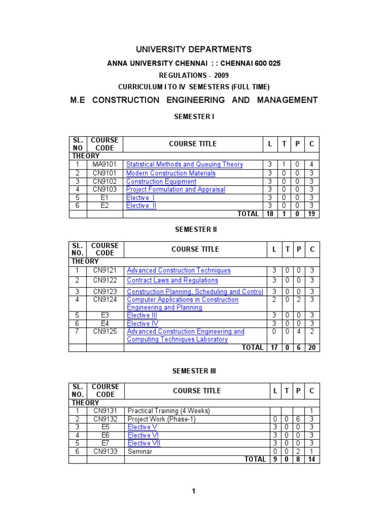 CIVIL ENGINEERING CONSTRUCTION DESIGN AND MANAGEMENT PDF visual data 8