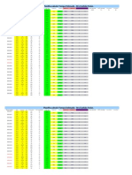 Calculo Tempo Retifica