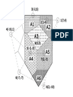 Theissen Model