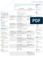 BPMN Guia de Referencia ESP