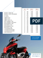 Lista Preturi Piaggio 2014-Noua