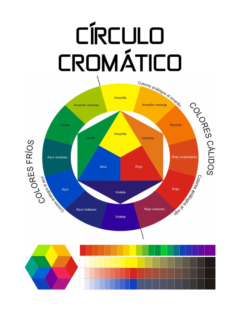 Círculo Cromático: Teoría y Aplicaciones | PDF | Color | Amarillo, image size:768x1024