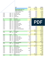 Itemizado Eepp Oficial -ToRRE B - MAIPU - Presupuesto Oficial Contrato (1)