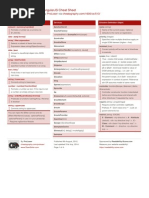 Angular JS Cheat Sheet