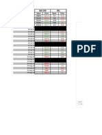 Date ASX 200 BSL: Open Close Open Close