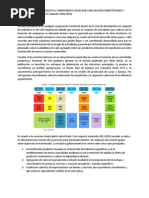 Matriz Productiva.pdf