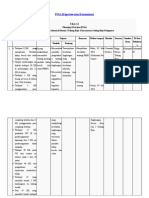 POA kelompok 3.doc