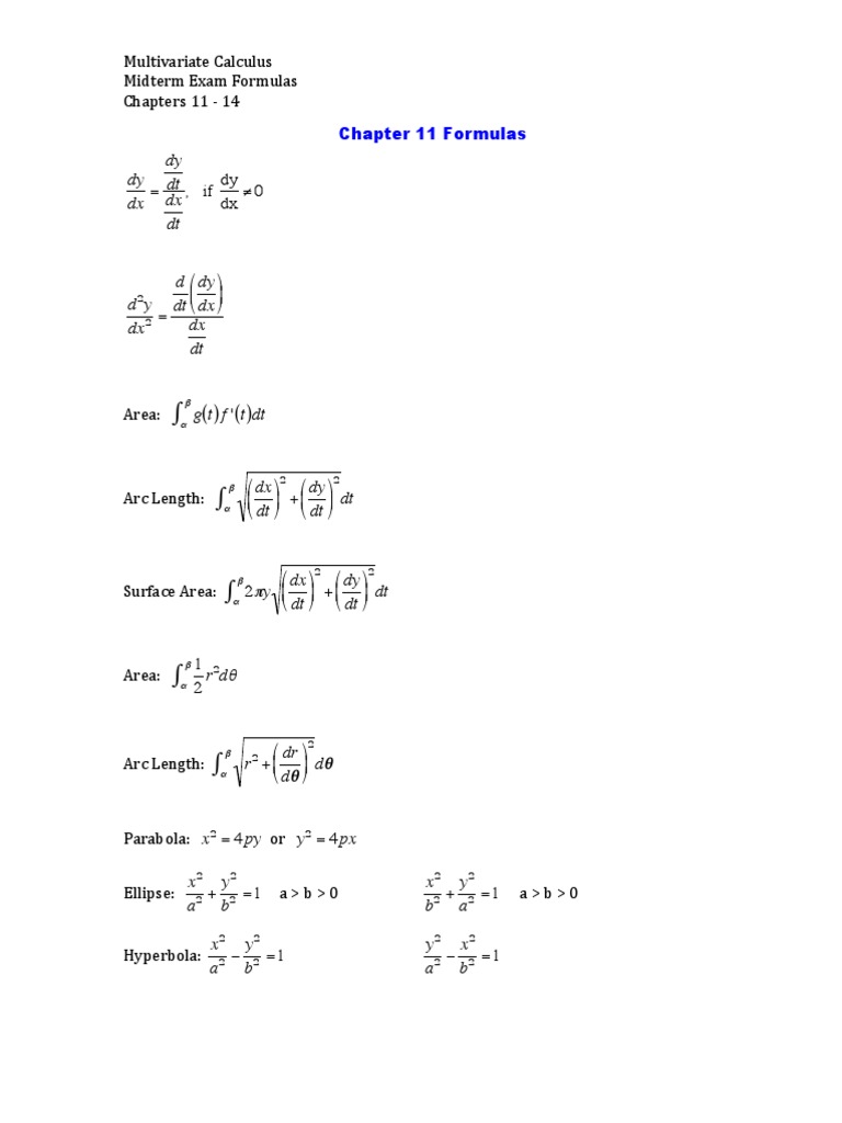 Multivariable Calculus Exam Formulas | PDF