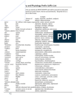 Prefixes and Suffixes List