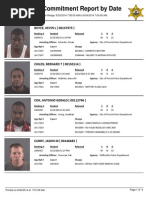 Peoria County booking sheet 08/24/14