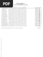 November 2009 Peperiksaan Akhir Tahun: BM BI SEJ GEO BA PI MAT SN KH4 PSK PJK